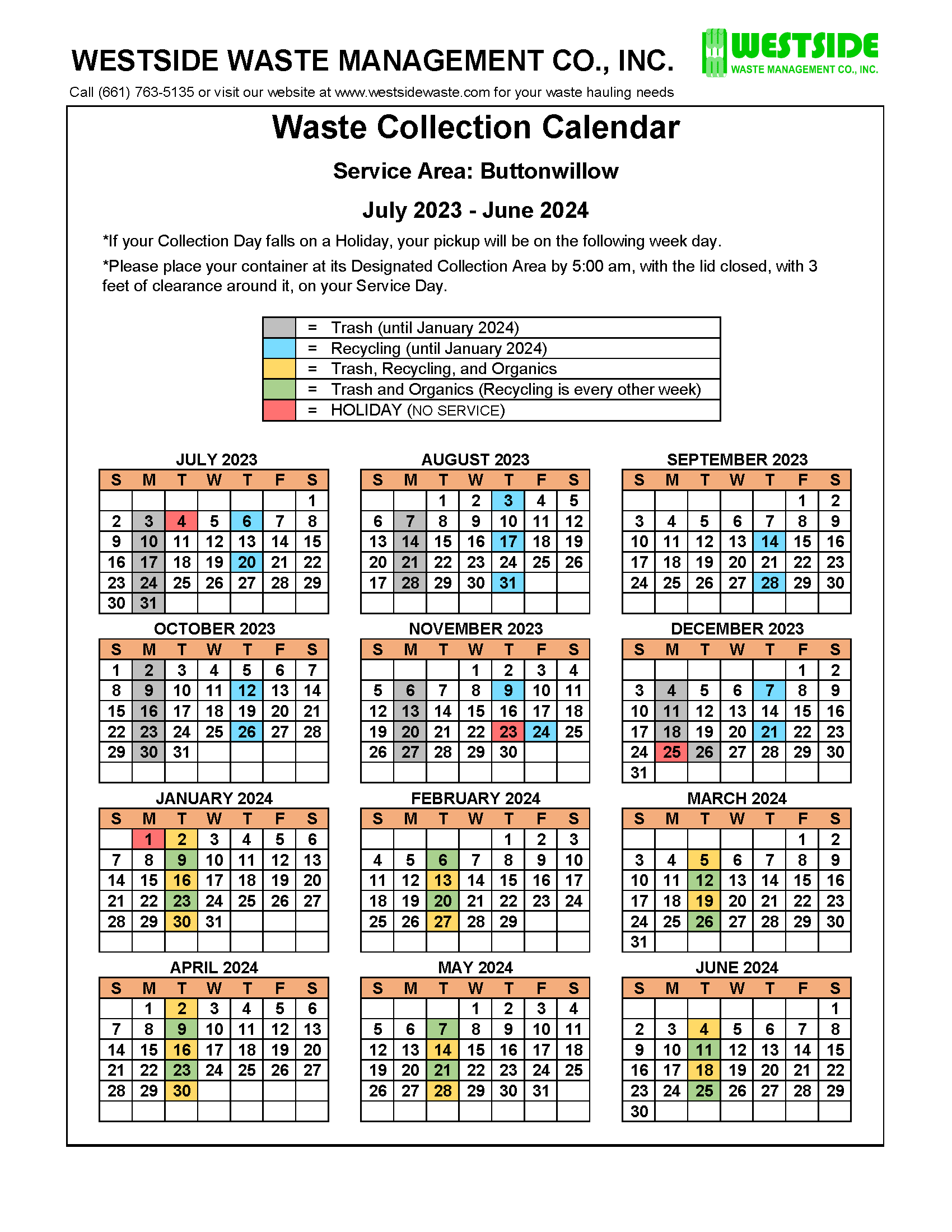 Kern CountyJuly 2023 - June 2024